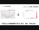 人口激下がり　でもなんとか国体維持できてしまう　あれ　あれとは?