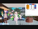 【ハンデ２０点】しろさんとカラオケバトル！ (アーカイブ)