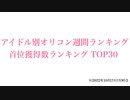 めっちゃ1位をとったアイドル