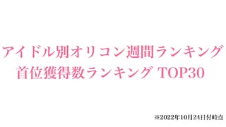 めっちゃ1位をとったアイドル