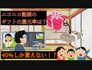 【CoeFont解説】ニコニコ動画の「ギフト」について個人的に解説・考察してみた【100ptはいくらに還元される？】