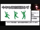 SCP-6154【 ハッピーニューイヤー、SCP財団！】ゆっくりピクトグラム解説