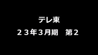 テレ東 決算短信23.2