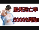アメリカの接種後の胎児死亡率が5000%増加。