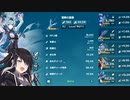 初めての動画