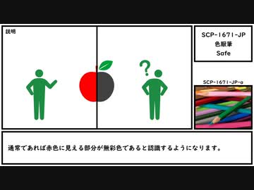 【ゆっくり紹介】SCP-1671-JP【色厭筆】