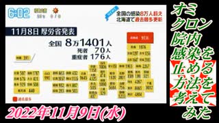 2-1 オミクロン、院内感染を止める方法を考えてみた。 菜々子の独り言2022年11月9日(水)