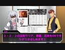 一つの忘却、二つの願い　第１話【シノビガミリプレイ】