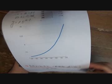 mRNAワクチン病になる確率