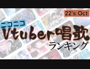 Vtuber唱歌ランキング22's OCT. +個人Vピックアップ【月間ニコニコランキング動画】