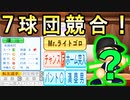 #88 歴代最多5回の三冠王大杉引退！！7球団競合の若獅子出現【ゆっくり実況・パワプロ2022・ 大正義ペナント】