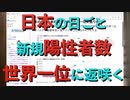 日本の日ごと新規陽性者数(絶對数)が世界一位に返り咲く