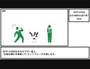 【ゆっくり紹介】SCP-4280【汎次元侮辱お仕置き瓶™】