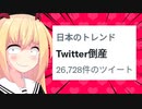 【緊急】「ツイッター倒産の可能性」とかいうマスゴミの釣り記事がマスゴミすぎるwww【ひとくちゴシップ】