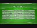 最終追い切りエリザベス女王杯2022 GⅠ