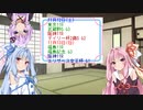 【ボイロ競馬部】武蔵野ステークス・デイリー杯2歳ステークス・福島記念・エリザベス女王杯_2022【琴葉姉妹の競馬予想！】
