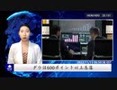 ダウは600ポイント以上急落