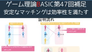 ゲーム理論BASIC 第47回補足 -安定なマッチングは効率性を満たす-