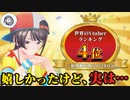 世界のVtuberランキングにランクインしたものの、悲しい事実に気づいてしまう大空スバル【ホロライブ切り抜き】