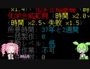【Cataclysm dda】 ゾンビと漆黒と枝豆ペースト 26回目