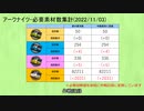 【アークナイツ】必要素材数-2022/11/03
