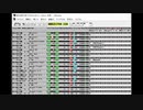 【MIDI】天外魔境 第四の黙示録より、ザコバトル＃2を作ってみた。