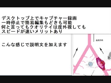デスクトップ上でキャプチャー録画     一時停止で簡易編集もどきも可能    何と言ってもクオリテイは度外視してもスピードが速いメリットあり