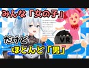VRChatの世界を見た感想【にじさんじ/雪城眞尋/切り抜き】