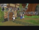週刊東方ランキング　22年11月第2週