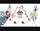 【春日部つむぎ誕生祭2022】記憶をなくした春日部つむぎ