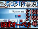パワプロ2022　ペナント　自分の好きなようにオーペナ楽しむ2198年～2199年　#１２