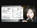 MMT(現代貨幣理論)についての考察