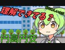 豆知識第36話　円安円高　経済のお話1