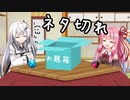【ソフトウェアトーク劇場】楽屋裏劇場「お題箱始めました」【ゆっくり＋ボイスロイド】