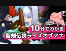 10分でなんとなくわかる聖剣伝説ライズオブマナ（1）