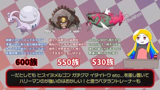 【VOICEVOX】スカバイで勝ちたいなら●●を使え！【ポケモン解説】