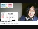 行動経済(プロスペクト理論)とMMTを用いたバイデン政権と中間選挙の考察