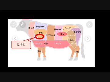 みすじ　っと牛肉の部位らしいけど、知らなかった
