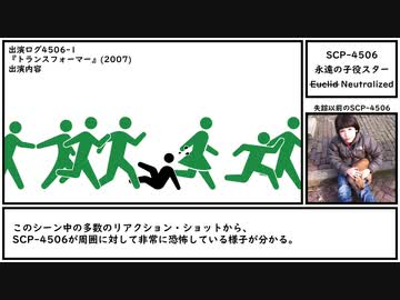 【ゆっくり紹介】SCP-4506【永遠の子役スター】