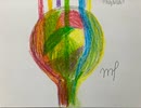 mind glass ball