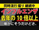 【最新版】インフルエンザの発生状況