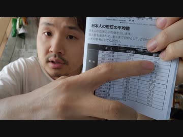 血圧計を買って使ってみたら、低血圧でした。