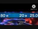 勝 率 2 5 %