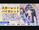 ポン子 スカーレットバイオレット解説 経費でボジョレー・ヌーボー