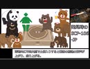 SCP-106-JP【金太郎の再来】ゆっくりピクトグラム解説
