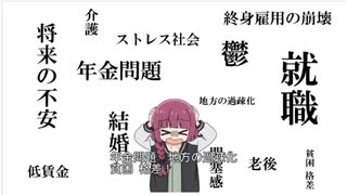 （アニメ雑談）たけおレイディオ＃32　たけおの戸締り