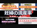 コロワクチン接種後の 妊婦の流産率 74%~82% 【ワクチン接種者の血液】