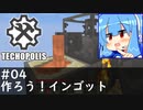 【Minecraft:Techopolis】初めてのマイクラをmodpack入りで！ #04【VOICEROID実況プレイ】