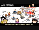 【ゆっくり解説】大寧寺の変＜中編＞　大内義隆と陶晴賢、激化する対立　版図拡大による大内家全盛期の実現と内部崩壊の同時進行【戦国時代】