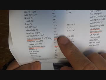 ワクチン後症候群の症例報告論文（和歌山県立医科大学）